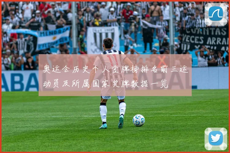 奥运会历史个人金牌榜排名前三运动员及所属国家奖牌数据一览